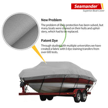 Load image into Gallery viewer, Seamander Elite Boat Cover,Universal Fit For Jon boat,Runabout Boat , V-Hull&amp;Tri-Hull Fishing Ski Pro-Style Bass Boats,etc
